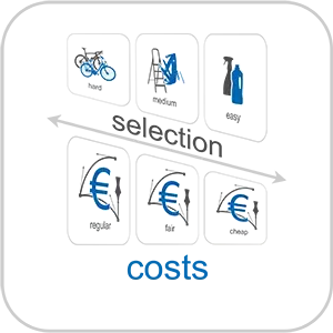 Mengenpreise für Bilder freistellen Mengenpreise für Bilder freistellen