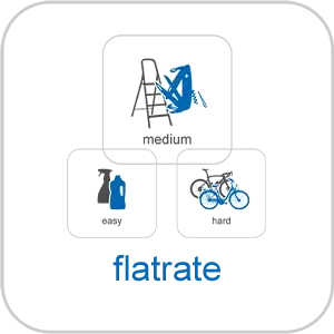 Flatrate-Preise Fotos freistellen lassen und Bilder freistellen Flatrate Bilder freistellen lassen